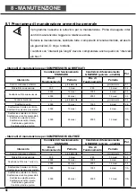 Preview for 405 page of Aerotec MEK-461 D Instruction Manual