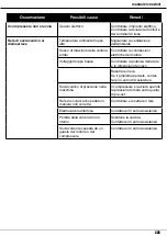 Preview for 415 page of Aerotec MEK-461 D Instruction Manual