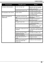 Preview for 417 page of Aerotec MEK-461 D Instruction Manual