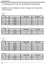 Preview for 502 page of Aerotec MEK-461 D Instruction Manual