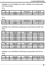 Preview for 503 page of Aerotec MEK-461 D Instruction Manual