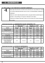 Preview for 510 page of Aerotec MEK-461 D Instruction Manual