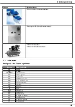 Preview for 541 page of Aerotec MEK-461 D Instruction Manual