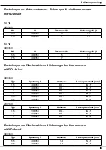 Preview for 607 page of Aerotec MEK-461 D Instruction Manual