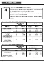 Preview for 614 page of Aerotec MEK-461 D Instruction Manual