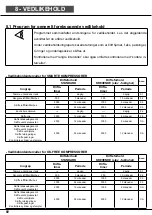 Preview for 818 page of Aerotec MEK-461 D Instruction Manual