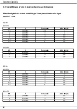 Preview for 912 page of Aerotec MEK-461 D Instruction Manual