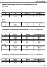 Preview for 913 page of Aerotec MEK-461 D Instruction Manual