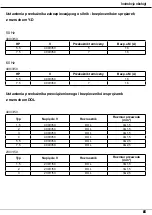 Preview for 1223 page of Aerotec MEK-461 D Instruction Manual