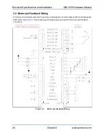 Preview for 24 page of Aerotech ABL1000 Hardware Manual