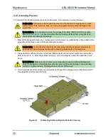 Preview for 32 page of Aerotech ABL1000WB Series Hardware Manual