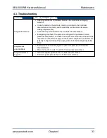 Preview for 33 page of Aerotech ABL1000WB Series Hardware Manual