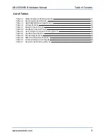 Preview for 5 page of Aerotech ABL1500WB-B Series Hardware Manual