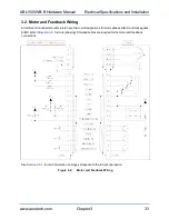 Preview for 33 page of Aerotech ABL1500WB-B Series Hardware Manual