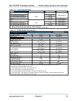 Preview for 35 page of Aerotech ABL1500WB-B Series Hardware Manual