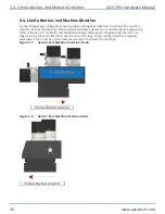 Preview for 36 page of Aerotech AGV-SPO Series Hardware Manual