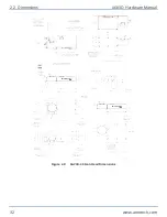 Preview for 32 page of Aerotech AGV3D Series Hardware Manual