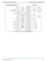 Preview for 51 page of Aerotech AGV3D Series Hardware Manual