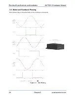 Preview for 28 page of Aerotech ANT130V-5 Hardware Manual