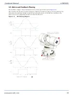 Preview for 39 page of Aerotech AOM360D Series Hardware Manual