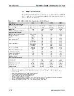 Preview for 24 page of Aerotech BM Series Hardware Manual