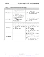 Preview for 25 page of Aerotech DR500 Operation & Technical Manual