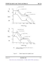 Preview for 36 page of Aerotech DR500 Operation & Technical Manual