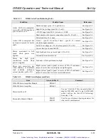 Preview for 40 page of Aerotech DR500 Operation & Technical Manual