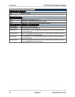 Preview for 12 page of Aerotech ECO165LM Hardware Manual