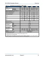 Preview for 15 page of Aerotech ECO165LM Hardware Manual