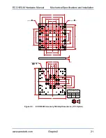 Preview for 21 page of Aerotech ECO165LM Hardware Manual