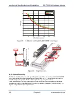 Preview for 24 page of Aerotech ECO165LM Hardware Manual