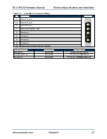 Preview for 27 page of Aerotech ECO165LM Hardware Manual