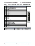 Preview for 28 page of Aerotech ECO165LM Hardware Manual