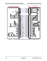 Preview for 32 page of Aerotech ECO165LM Hardware Manual