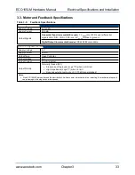 Preview for 33 page of Aerotech ECO165LM Hardware Manual