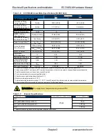 Preview for 34 page of Aerotech ECO165LM Hardware Manual