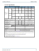 Preview for 19 page of Aerotech HexGen HEX500-350HL Hardware Manual