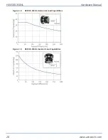 Preview for 28 page of Aerotech HexGen HEX500-350HL Hardware Manual