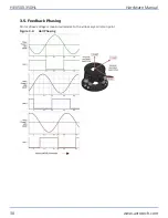 Preview for 38 page of Aerotech HexGen HEX500-350HL Hardware Manual