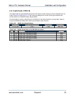 Preview for 35 page of Aerotech Ndrive FCL Hardware Manual