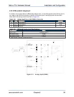 Preview for 39 page of Aerotech Ndrive FCL Hardware Manual