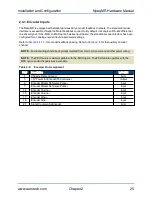 Preview for 37 page of Aerotech NPAQ MR Hardware Manual