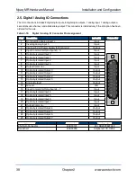 Preview for 50 page of Aerotech NPAQ MR Hardware Manual