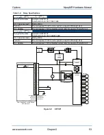 Preview for 65 page of Aerotech NPAQ MR Hardware Manual