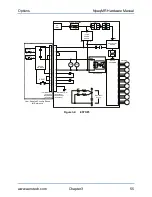 Preview for 67 page of Aerotech NPAQ MR Hardware Manual