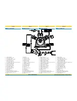 Preview for 34 page of AEROTECNICA COLTRI MCH 13-16/DL Tech Tropical Use And Maintenance Manual