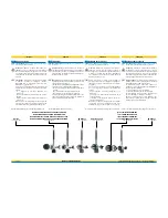 Preview for 44 page of AEROTECNICA COLTRI MCH 13-16/DL Tech Tropical Use And Maintenance Manual