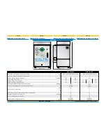 Preview for 32 page of AEROTECNICA COLTRI MCH-3/EM CNG Use And Maintenance Manual