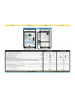 Preview for 33 page of AEROTECNICA COLTRI MCH-3/EM CNG Use And Maintenance Manual